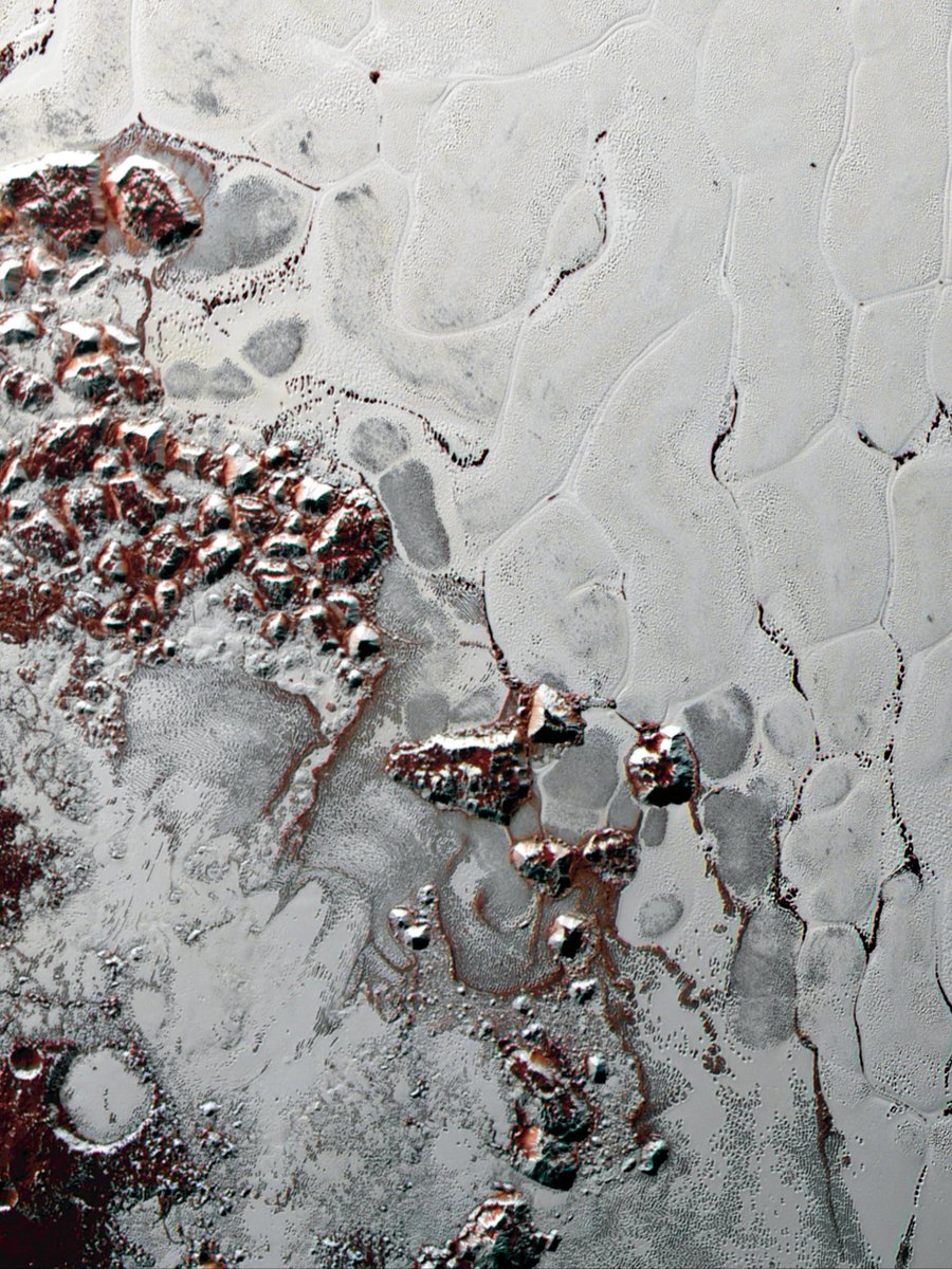 universetheta's tweet photo. Look at the right side of this picture. That pale ground is broken into shapes with edges, like a floor someone tiled and then left out in the sun to soften.

This is Pluto. New Horizons photographed it on the way past, and this piece of ground is about 400 kilometers across. Pluto was around 4.8 billion kilometers from us at the time, far enough that sunlight takes about four and a half hours to arrive. The spacecraft flew nine and a half years for a single pass.

The dark red on the left is not rock. Those jagged peaks are made of water ice, and at roughly 40 degrees above absolute zero water ice is about as hard as granite. They stand there like mountains because at that temperature that is exactly what they are.

The pale shapes on the right are something else. That is frozen nitrogen. Each shape is a cell somewhere between 10 and 40 kilometers wide, and if you look closely at one you can see it is speckled with tiny pits, fine near the middle and coarser toward the rim.

There is also not one crater anywhere on it. Every airless world in the solar system is covered in craters. This ground has none.

Now look at the lines between the cells, because the lines are the whole thing.

Warmth from inside Pluto pushes the nitrogen up through the middle of a cell. It reaches the surface, cools, spreads sideways and sinks back down along the edge. The lines are where it goes under. NASA puts the cells at 16 to 48 kilometers across and the surface at less than one million years old.

That is why it is clean. Things have been hitting this ground for four and a half billion years and it keeps folding the evidence back under. This surface does not remember anything that happened to it.

One honest note. The age is argued over. One team calculated the ice creeping along at about 1.5 centimeters a year, which makes the surface roughly a million years old. Another team put it closer to 500,000. They agree on how it works and disagree on how fast. A third approach ignores the models entirely and works only from the missing craters, and it concludes the surface has to be younger than 10 million years.

New Horizons went past at about 14 kilometers a second, then spent more than a year sending the pictures home.

Image: NASA/Johns Hopkins University Applied Physics Laboratory/Southwest Research Institute. Ralph/MVIC on New Horizons, Sputnik Planum on Pluto, data gathered July 14, 2015. Further cropped and sharpened.