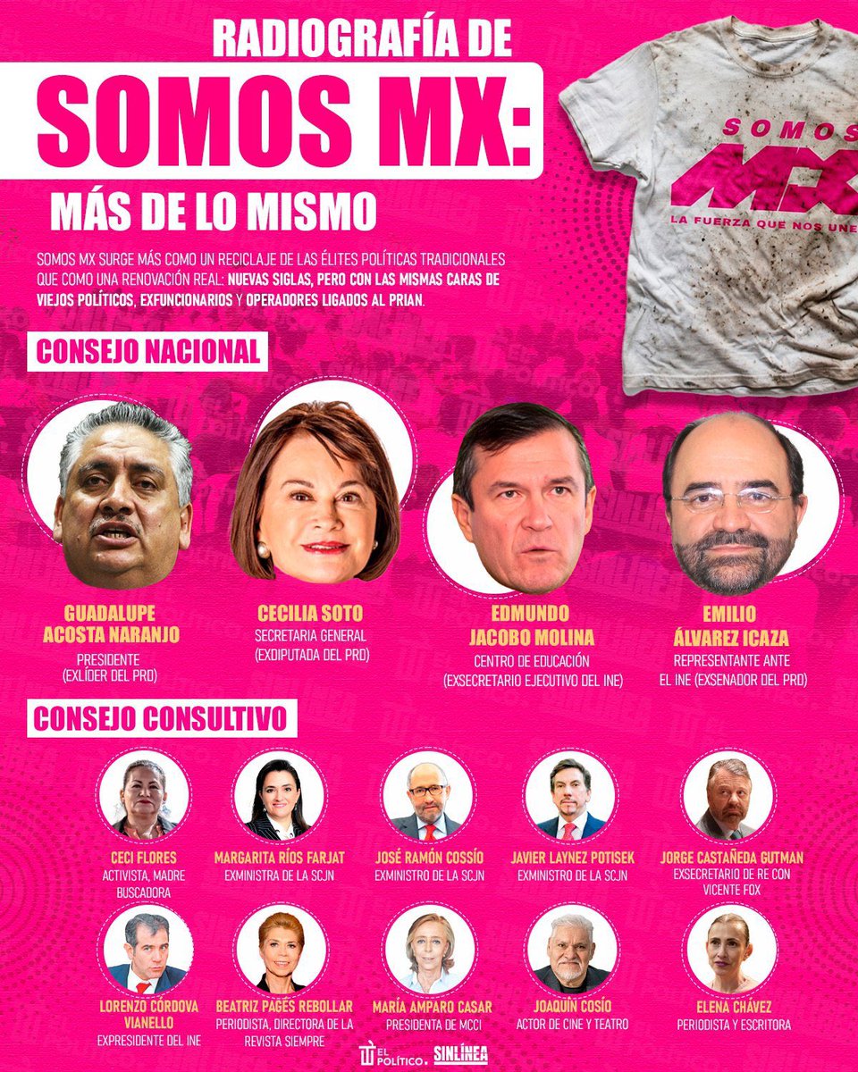 covetmor's tweet photo. @MaxKaiser75 Con estos vividores de la política? https://t.co/usiYrALl0T