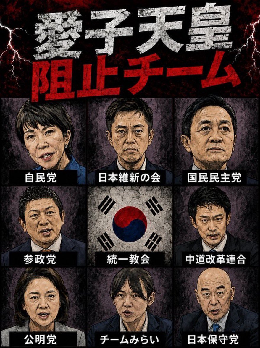 YNjzXyLNi273674's tweet photo. 旧統一教会と
関係ある政党の政策や発言は
何故かまったく一緒

これって偶然ですか？
いや、必然です。

票や金を引き換えに
愛子様の天皇を阻止した

秋の国会は
改憲
スパイ防止法

これも旧統一教会の教義です。 https://t.co/pJpvFKhZjW