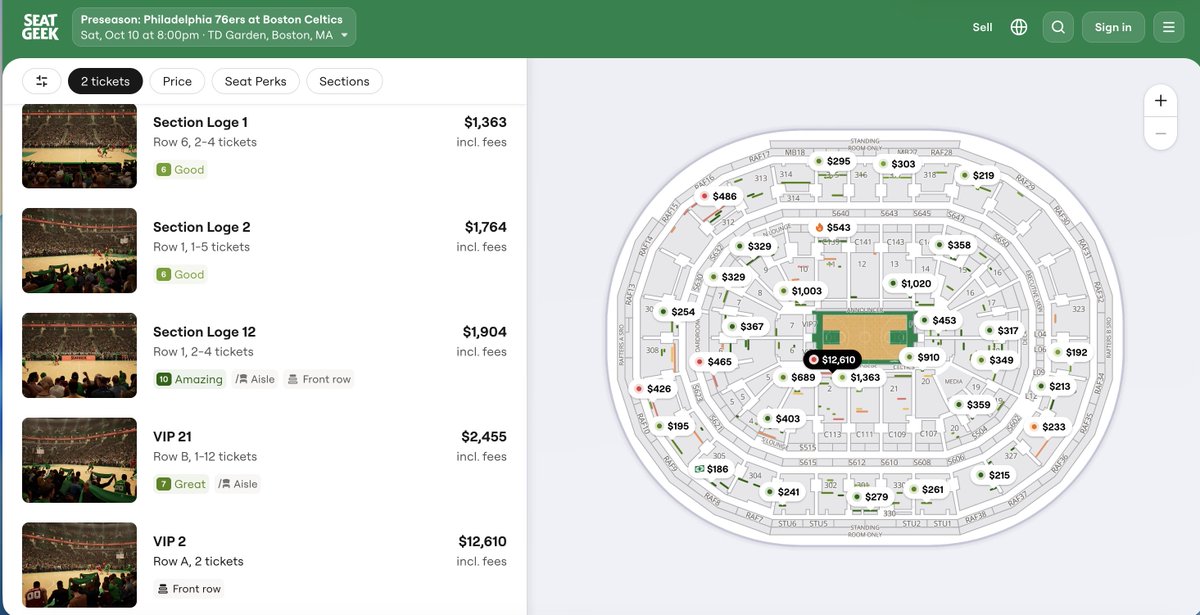 getctix's tweet photo. @TheAthletic Front row for his first game in a Sixers jersey (Oct 10 preseason, TD Garden): $12,610
Get-in: $186
A typical NBA preseason get-in is under $40. https://t.co/MmfQjbgrzU
