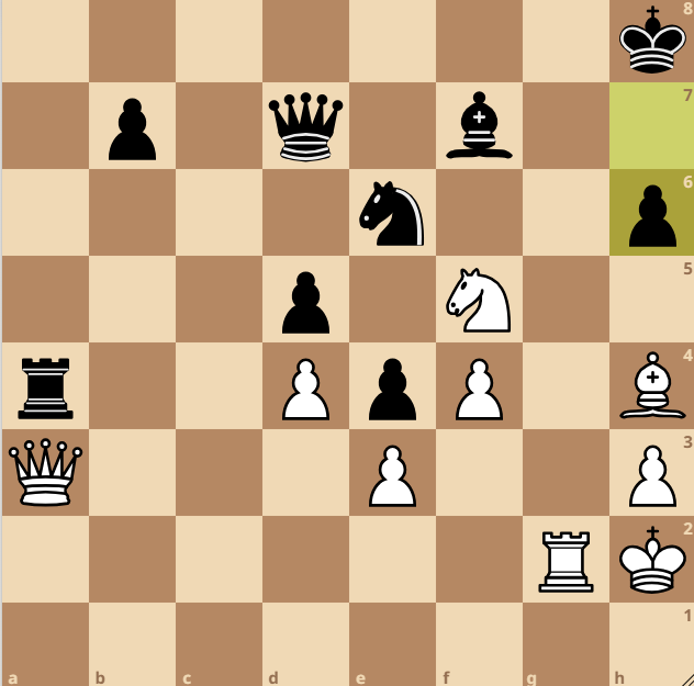 GMIgorSmirnov's tweet photo. Ernst Gruenfeld vs Siegbert Tarrasch 1925 1-0

🔎Can you find Gruenfeld's winning move?🕵️ https://t.co/nln4JmmpqV