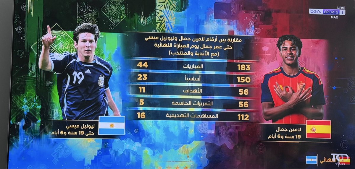 Bader🇳🇱 tweet media