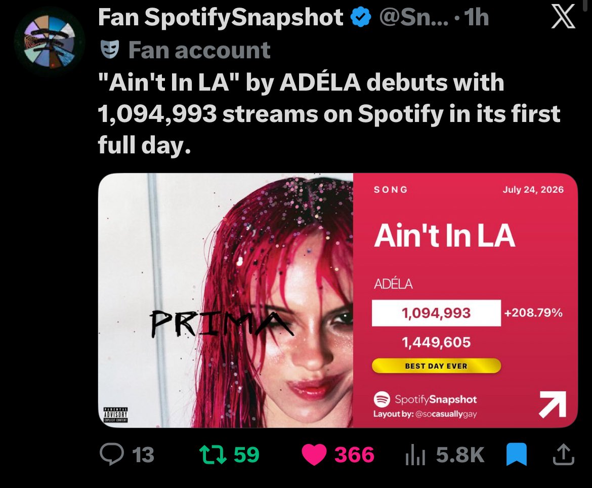 kay ain’t in la ꕤ tweet media