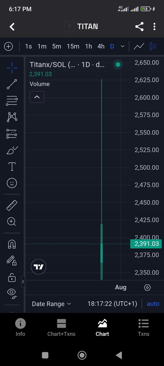 TITANTITANX's tweet photo. Buy now fucking leg 🔥$20k $50k $100k
Ca,:
Dx5nRAnfGtoyat6MAjgY5CZpUcuatCfRMg9kVzXupump https://t.co/5T1rJZlsnP