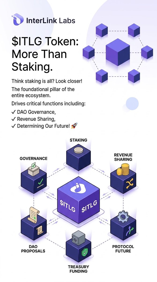 Abbapipsmith's tweet photo. Think $ITLG is just for staking? Think again! It's the foundational pillar of the entire @InterLink_Labs ecosystem. From governance to revenue sharing, ITLG determines our future. 🚀
#InterLink #ITLG #ITL https://t.co/2hu3wSRkkX