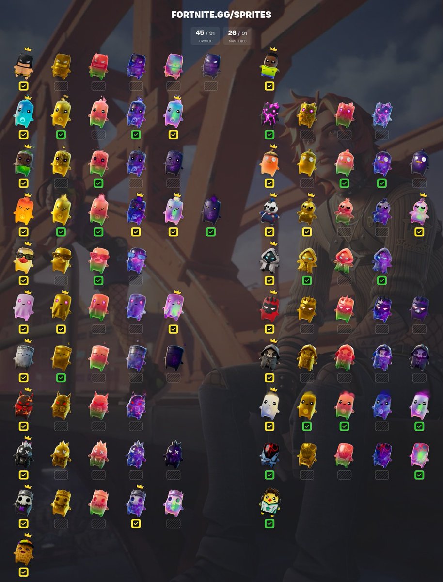 GuerreroEnd's tweet photo. These are the sprites I have at the moment; I still need to level up some of them, and I'm also missing some other sprites https://t.co/h9Ite3hjUt