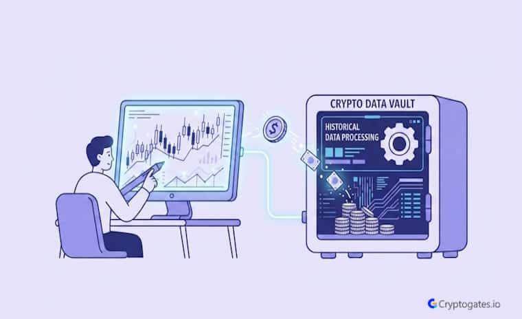 CryptoGates_io's tweet photo. Most "backtests" aren't backtests.

They're a vibe with a chart attached.

A real one needs 4 fixed things: entry, exit, stop, size. Miss one and you're not testing a system - you're testing your mood that day.

Verify first. Risk later.

#CryptoStrategy #Backtesting #CryptoGates https://t.co/idh6vWjIwx