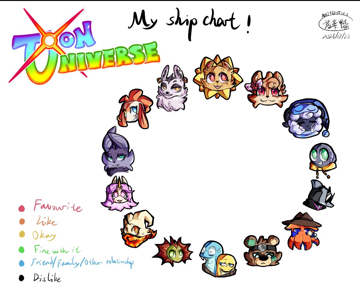 Ant1_bi0tics's tweet photo. ＃Toonsuniverse
Ship chart I drew for myself but feel free to use it  if interested! https://t.co/1xuPB7sBva