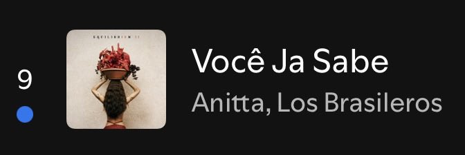 niarelef's tweet photo. Pessoal ouve o álbum td, mas foca nessa 🧡 vamos de top 1 pra ani #anitta #equilibrium #equilibrium2 #equilibriumII #spotify #top50 https://t.co/22svmVnU6E
