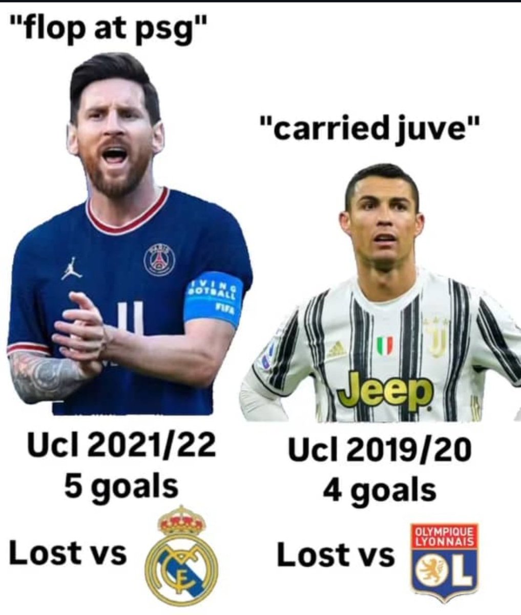 Fcb_striker's tweet photo. Lionel Messi is the victim of his own success. https://t.co/5ZVs6IWJXC