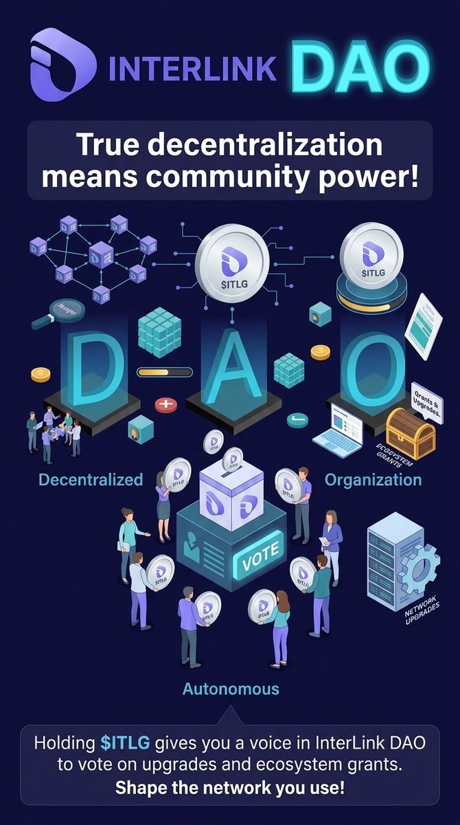 Abbapipsmith's tweet photo. (DAO Power):
​True decentralization means community power! Holding $ITLG gives you a voice in InterLink DAO to vote on upgrades and ecosystem grants. Shape the network you use! 🗳️
#InterLink #ITLG #ITL https://t.co/DY6wOx6Yx1
