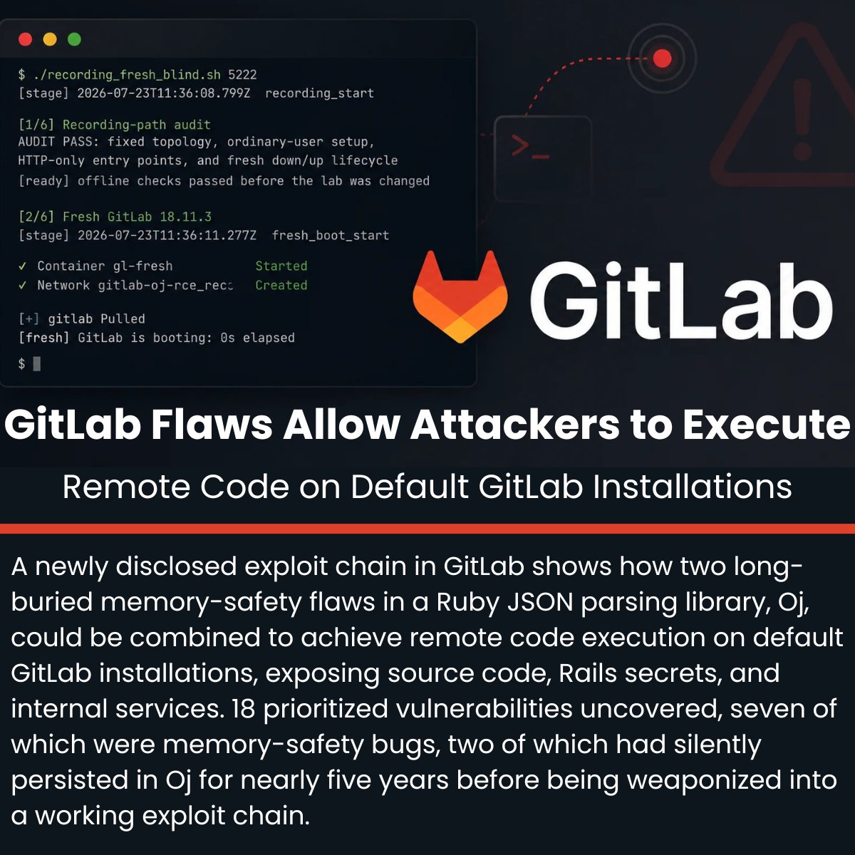 The_Cyber_News's tweet photo. 🛡️ GitLab Vulnerabilities Allow Attackers to Execute Remote Code on Default GitLab Installations

Source: https://t.co/wj5kb075Zw

A newly disclosed exploit chain in GitLab shows how two long-buried memory-safety flaws in a Ruby JSON parsing library, Oj, could be combined to achieve remote code execution on default GitLab installations, exposing source code, Rails secrets, and internal services. 

18 prioritized vulnerabilities were uncovered, seven of which were memory-safety bugs, two of which had silently persisted in Oj for nearly five years before being weaponized into a working exploit chain.

#cybersecuritynews