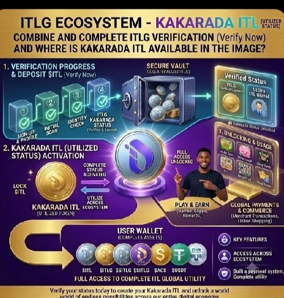 AbubakarBa76884's tweet photo. ITLG unlocks more than staking rewards.
It opens the door to governance, future revenue sharing, and exclusive ecosystem opportunities.
True utility builds long-term value.
#InterLink #ITLG #ITL https://t.co/FCm6w05TUy