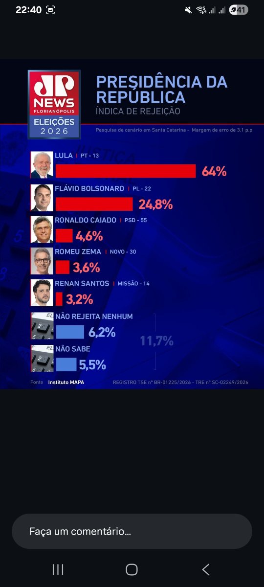 Messias tweet media