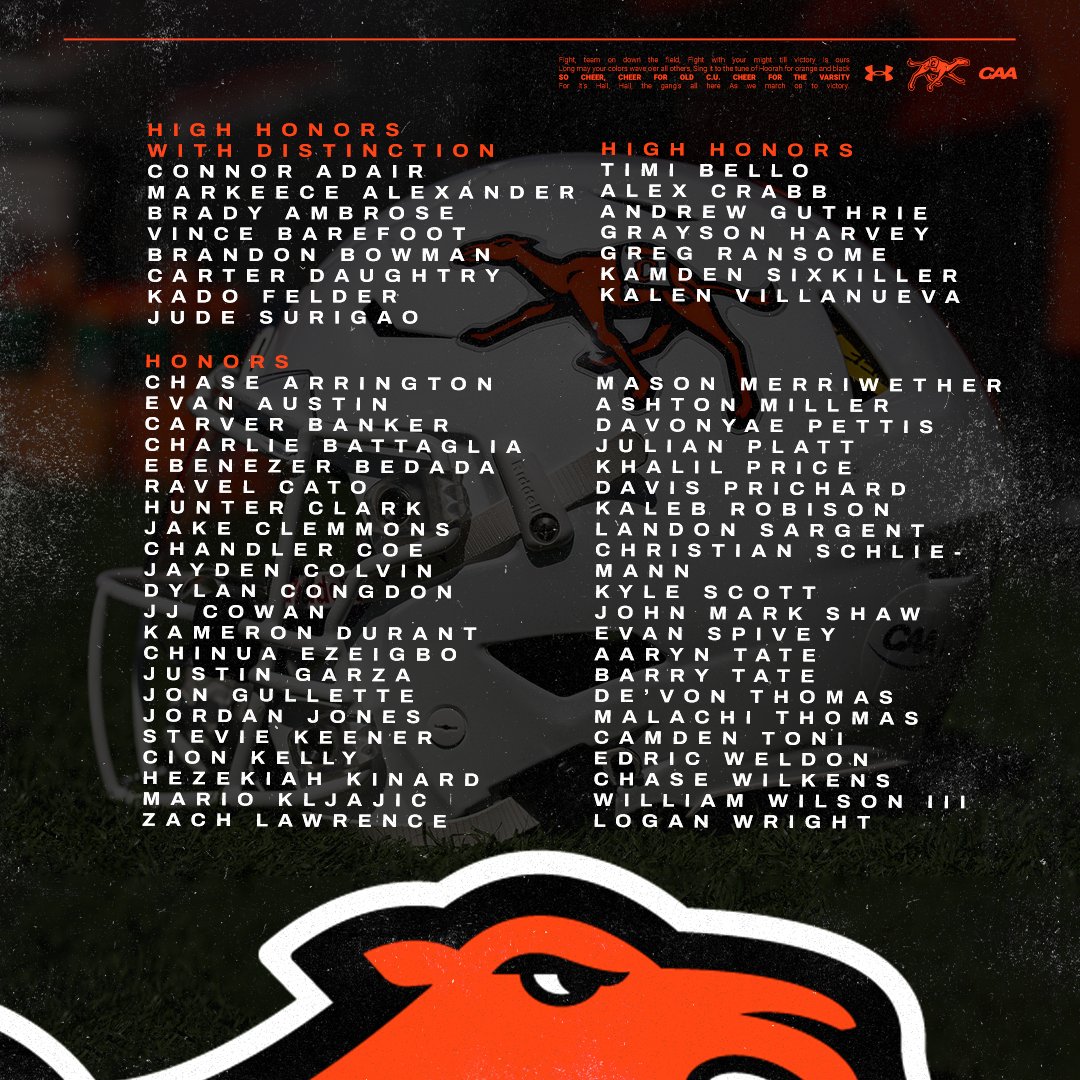 GoCamelsFB tweet picture