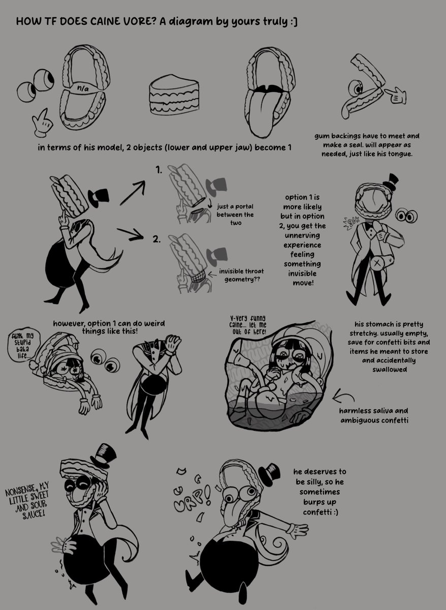 embeddedrose's tweet photo. One of my first thingies i made of caine vore cause I was trying to figure stuff out 
ft. pomni as a lovely assistant
#digitum #genitalcircus #tadcnsfw #tadcvore #vore https://t.co/AabRBfBuq8