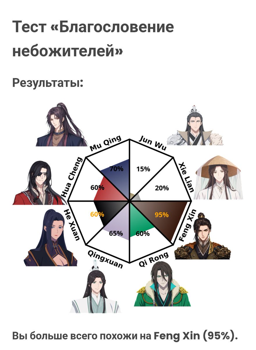 daichi_kano's tweet photo. Это плохо или хорошо? https://t.co/iXOfSKQBn0