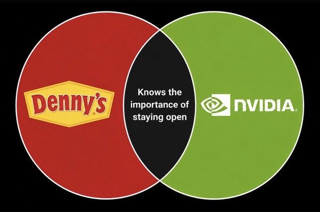 DennysDiner's tweet photo. @JensenHuang @nvidia https://t.co/2Rj0lCociN
