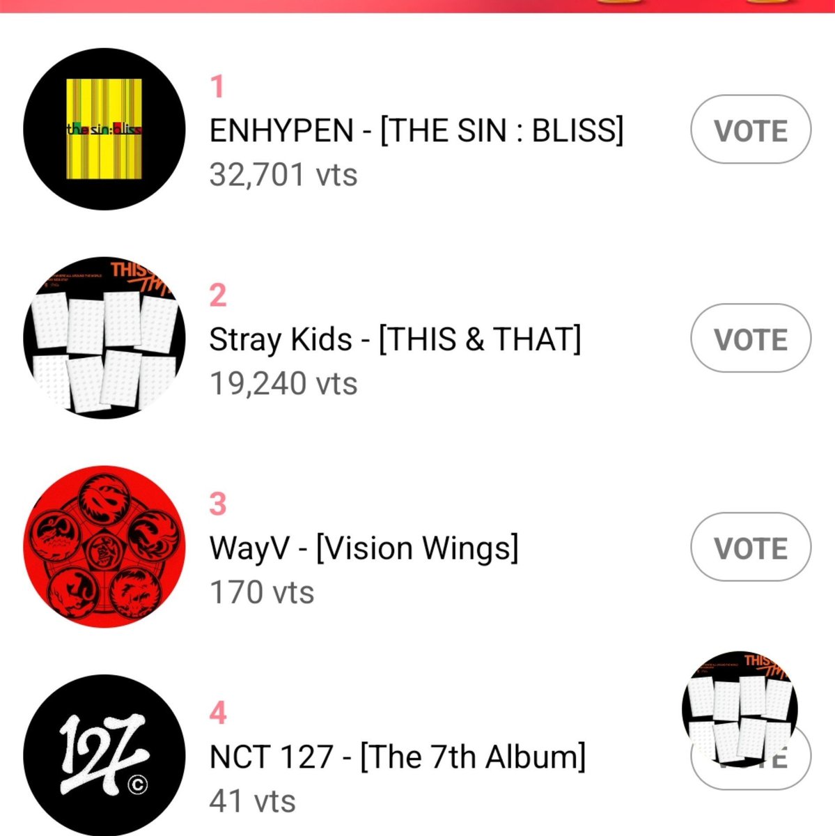 __ESCAPENOW__'s tweet photo. NEED MORE PPL VOTING HERE AND ON THE WEBSITE ❗️❗️

WE CANT LOSE THIS POLL ❗️❗️❗️❗️❗️❗️❗️❗️ https://t.co/ms4Jix9D2g