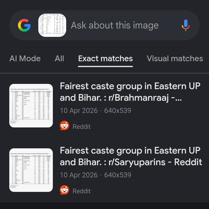 User134dwvu's tweet photo. @rohitdwivedi97 Source kha hai reddit ke chode , ponge . Apna haga hua source bana lia?

Mera source https://t.co/kYCrTkign8 https://t.co/p66lfZEkNY