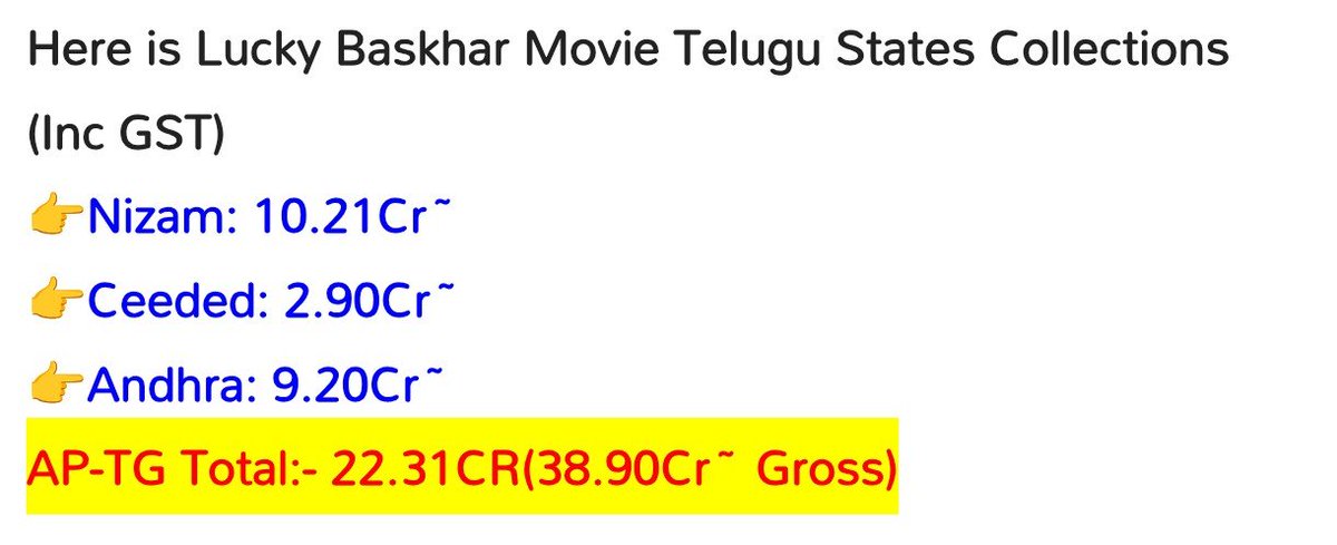 rooohittu's tweet photo. Lucky Bhaskar ni own cheskunna telugu audience 👌
PS: Lucky Bhasker was shot in Telugu https://t.co/82HwmVQNKK