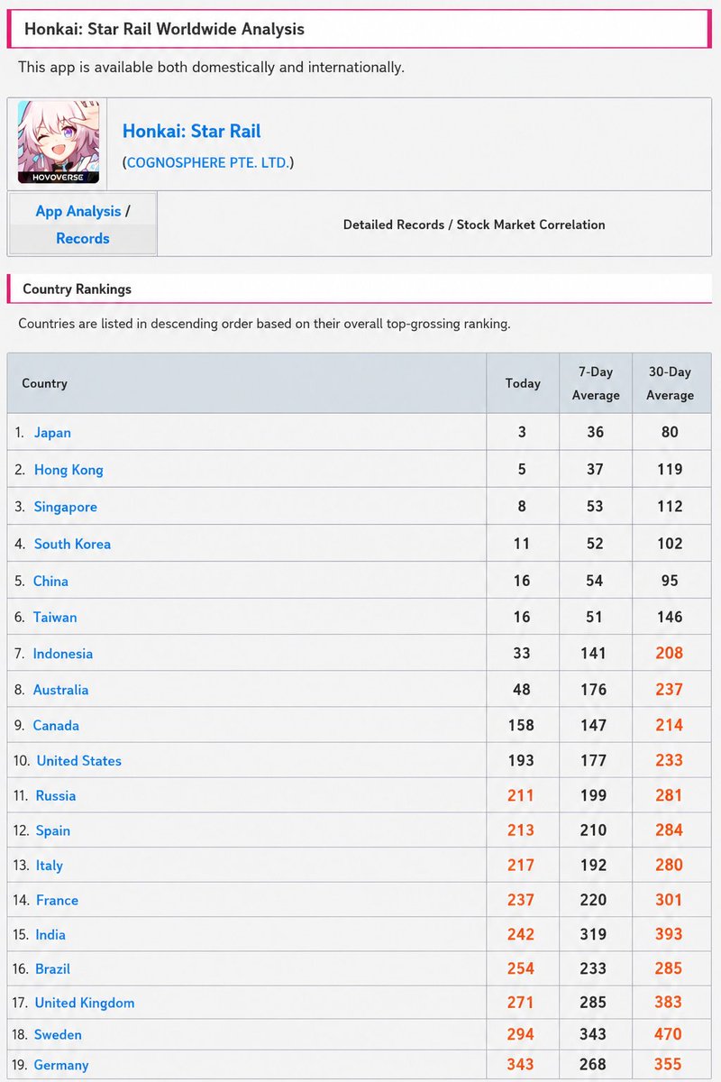 Gacha_Analytics tweet media
