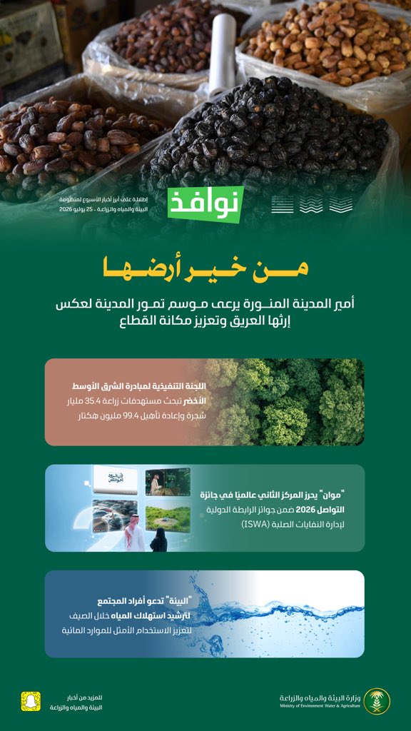 MEWA_KSA's tweet photo. #نوافذ_المنظومة في أسبوع https://t.co/UzVJuyRmvy
