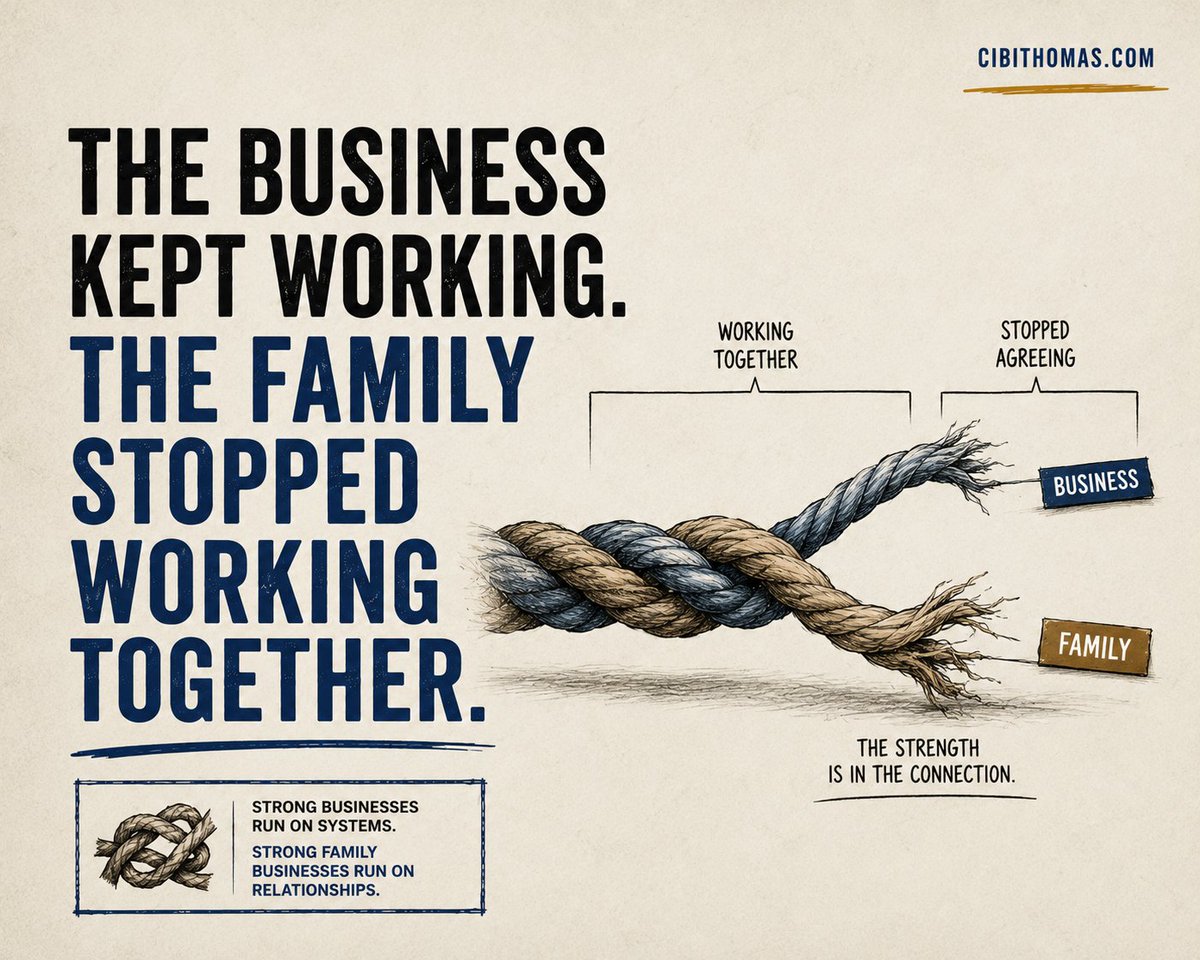 CibiThomas_X's tweet photo. Family businesses rarely struggle because people stop working.

They struggle when important conversations stop happening.

The business often keeps operating.

The relationship quietly carries the pressure.

Strong family businesses protect both. https://t.co/QABAAss3KF