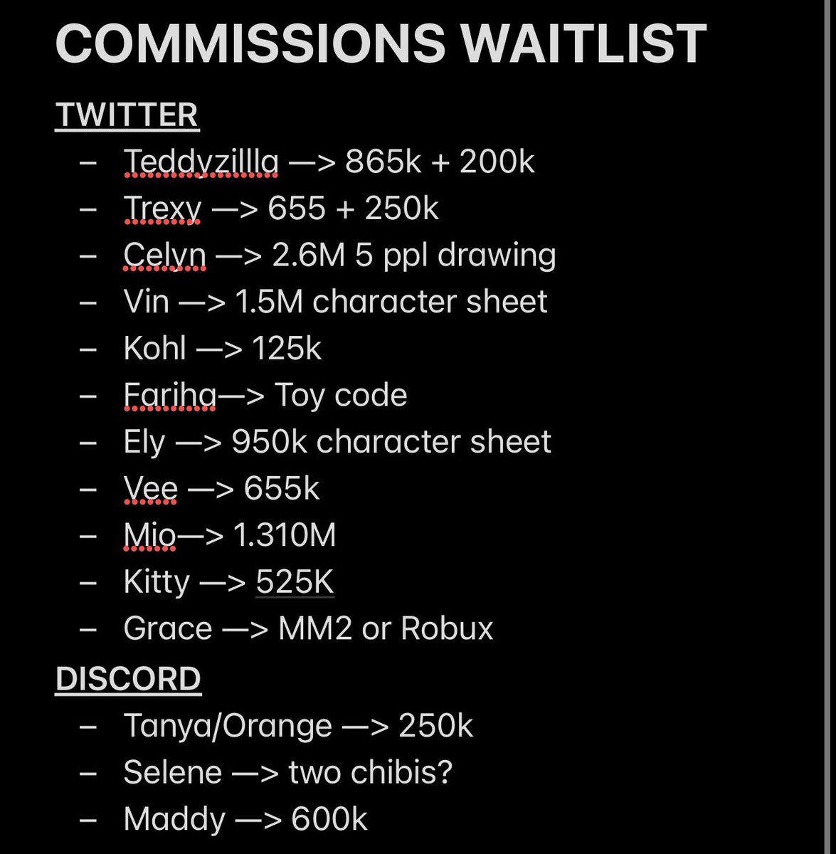 DenizaThe's tweet photo. I would like to thank everyone on this list who commissioned me honestly I would have never thought that people would ADORE my art. Thank you so much! https://t.co/gSBAnCjTMu
