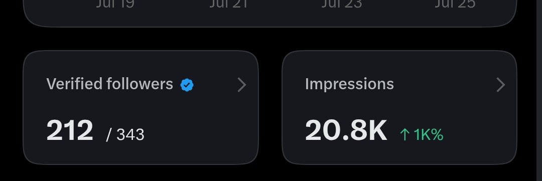 mwiine30's tweet photo. Thank you for following 
I am happy to share this journey with you 
Lets make it 400 followers please https://t.co/zm9KRsWqlS
