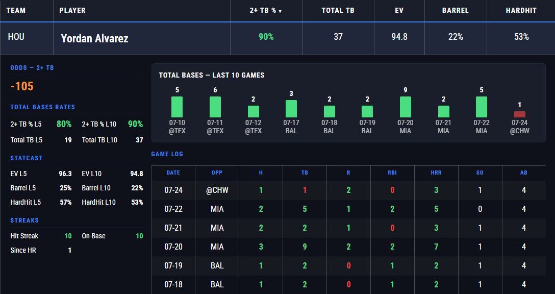 xEP Network | Sports Analytics tweet media
