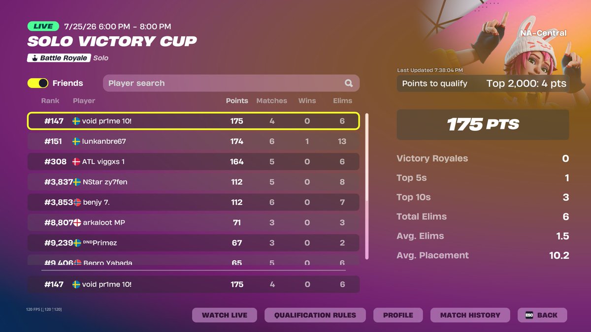 Pr1meFN's tweet photo. Early qualed NAC solo vc (135 ping)

@VoidEsports2x https://t.co/sEzQWrYk30