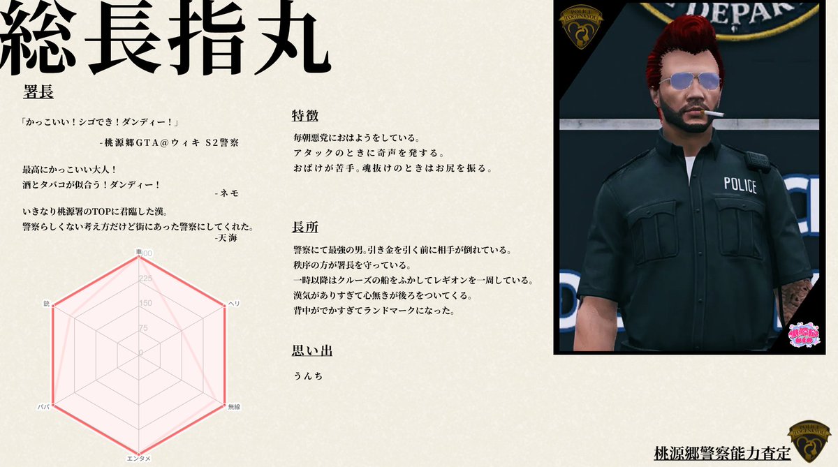 05reimei05's tweet photo. ⭐桃源郷警察補助支援課で行った能力査定の結果に
教官二人から言葉を添えた資料のお届け！⭐
元配信で沢山話しているので、
是非アーカイブもご覧ください！

最後はこの人【総長指丸@OYAYUBIch】

#桃源郷GTAS2
https://t.co/TkxpUklHym https://t.co/pWGfrQHVqr