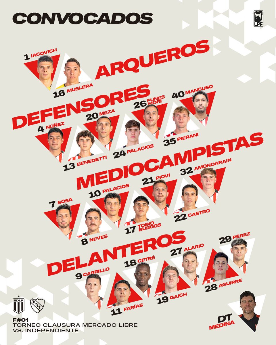 EdelpOficial's tweet photo. 📋 Los futbolistas convocados para nuestro debut en el Torneo Clausura. https://t.co/68I5ii67va