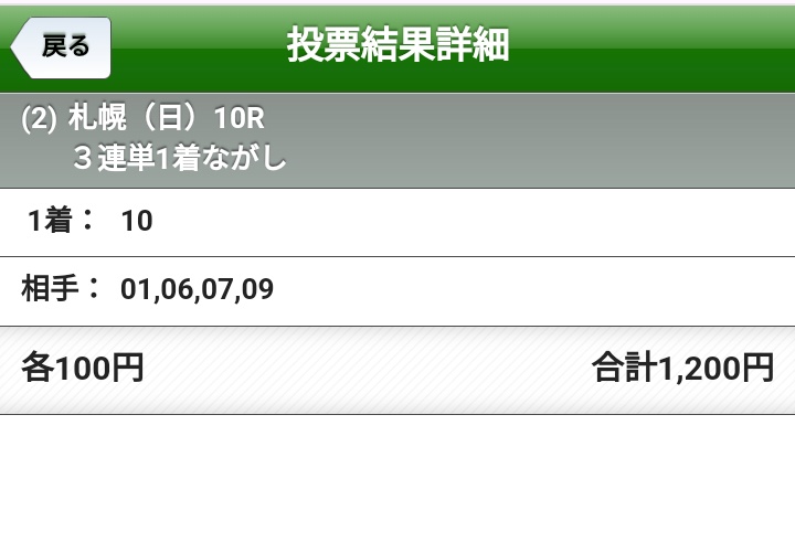 shinchance1122's tweet photo. おはようございます♪

今日明日は仕事休みなので家で
ノンビリと🐌

日曜競馬…少し参加してみます🏇
まずは札幌10R
ヒズマスターピースから🫡 https://t.co/fwitxIADI6