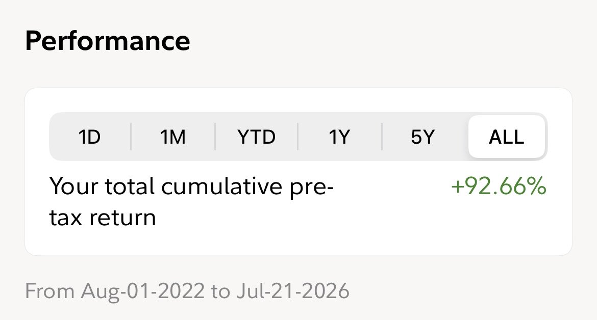 Modern Day Investing tweet media