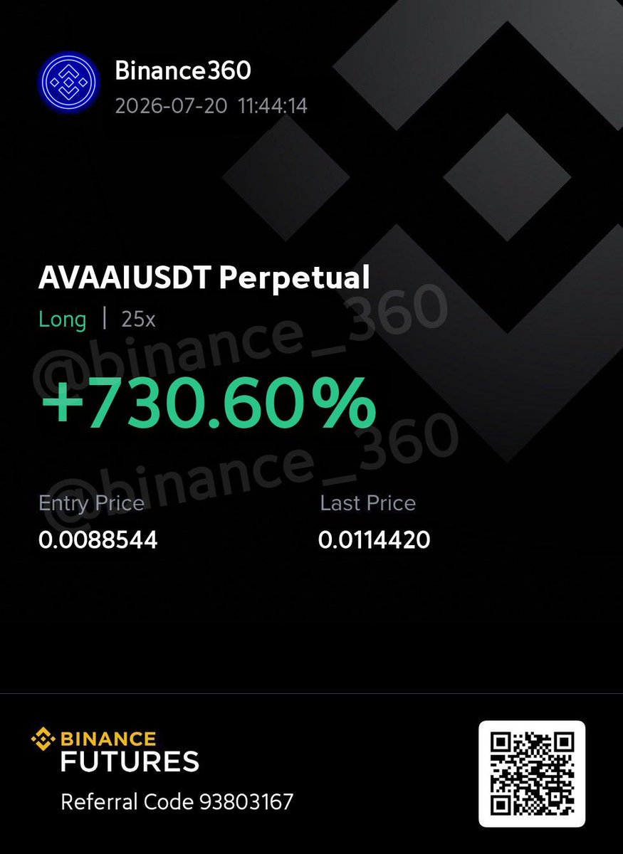 Lucascrypto791's tweet photo. #AVAAI/USDT Reached 0.0114420
Congratulations for premium members 👏
✅ 730.6% Profit
Click on the link below to join our free
group 👇🏿👇🏿https://t.co/RMDErgR8rK https://t.co/EFyiUZnE9j