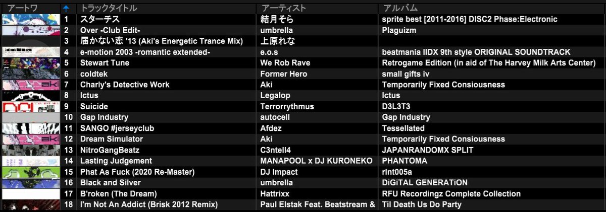 akisz_'s tweet photo. QtopiAの選曲、だいぶ変だったので公開・・・ https://t.co/uqC6DX6ZXK