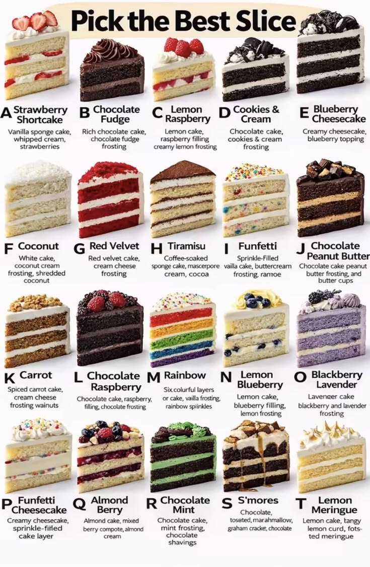 its_snooki_'s tweet photo. Which cake will you choose? https://t.co/gutLqDNyZ7
