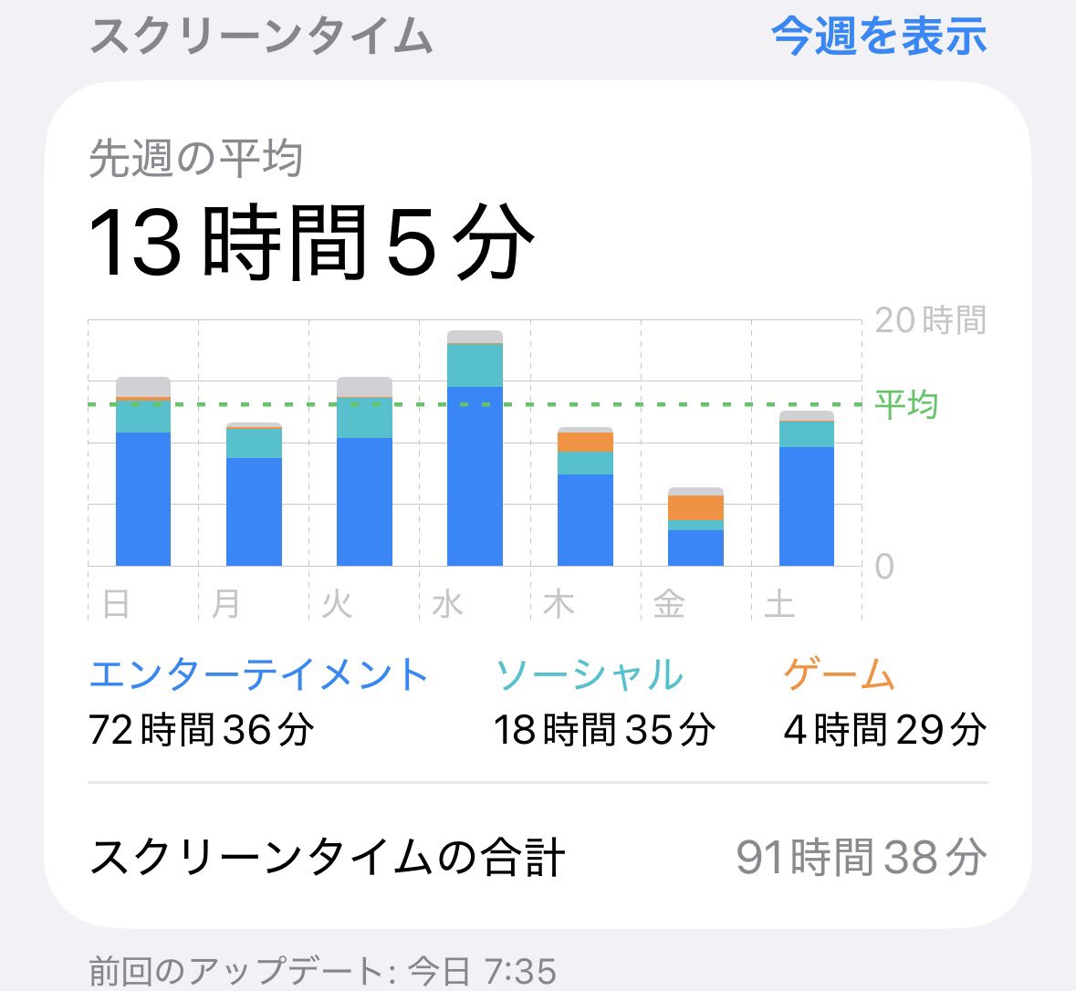 milmek_'s tweet photo. こいつは受験をやめてくれ https://t.co/QXqaG7jeJl