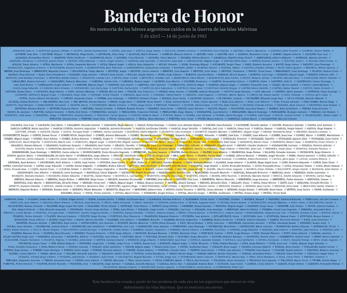 BackUpNDhi's tweet photo. 🇦🇷✨BANDERA DE HONOR✨🇦🇷#

Tuvieron la iniciativa de colocar todos los Nombres de todos los 649 Héroes de Malvinas y llaman correctamente a nuestra máxima insignia patria “Bandera de Honor”. 

En el centro la 4ta 🌟 por supuesto. https://t.co/mYV71zc79U