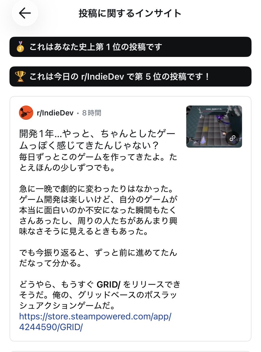 noenoe_games's tweet photo. Redditのインディーゲームカテゴリで賛成票100越え、ホットな投稿扱いになってた🔥
ウィッシュリストも10件程度流入。
運用自体はXの投稿を流用できるので楽です。
コメントくれる人も開発者でなくゲームファンが多そうなので海外向けのプロモーションにオススメです！ https://t.co/cOS5E5NWus