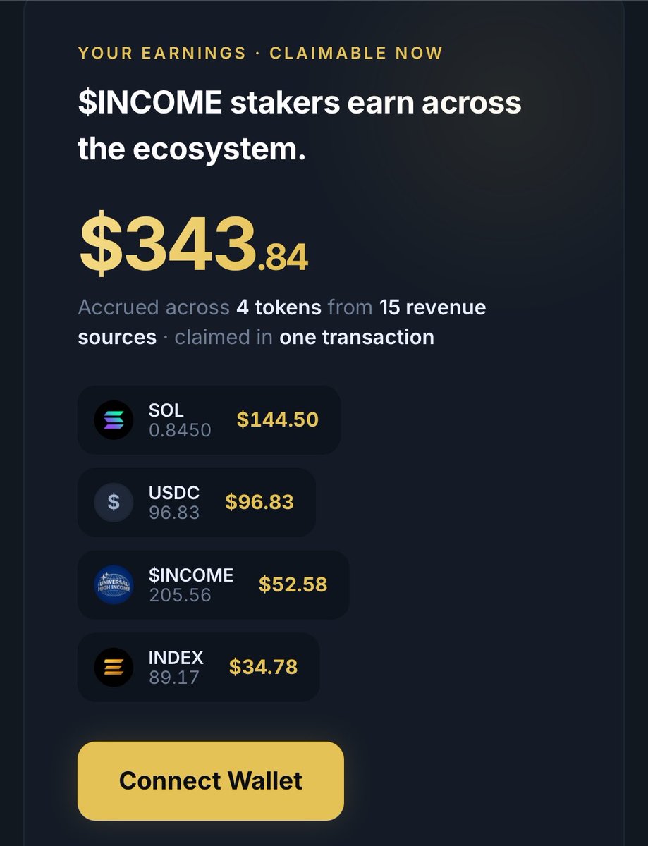 IncomeOne's tweet photo. $INCOME will be the first crypto ecosystem designed for true sustainable MEV (Maximum Ecosystem Value).

Stake & Earn
From Every Activity 
Across The Entire Ecosystem.

$INCOME trading, INDEX and all of our partners.

All for One, and One For All.