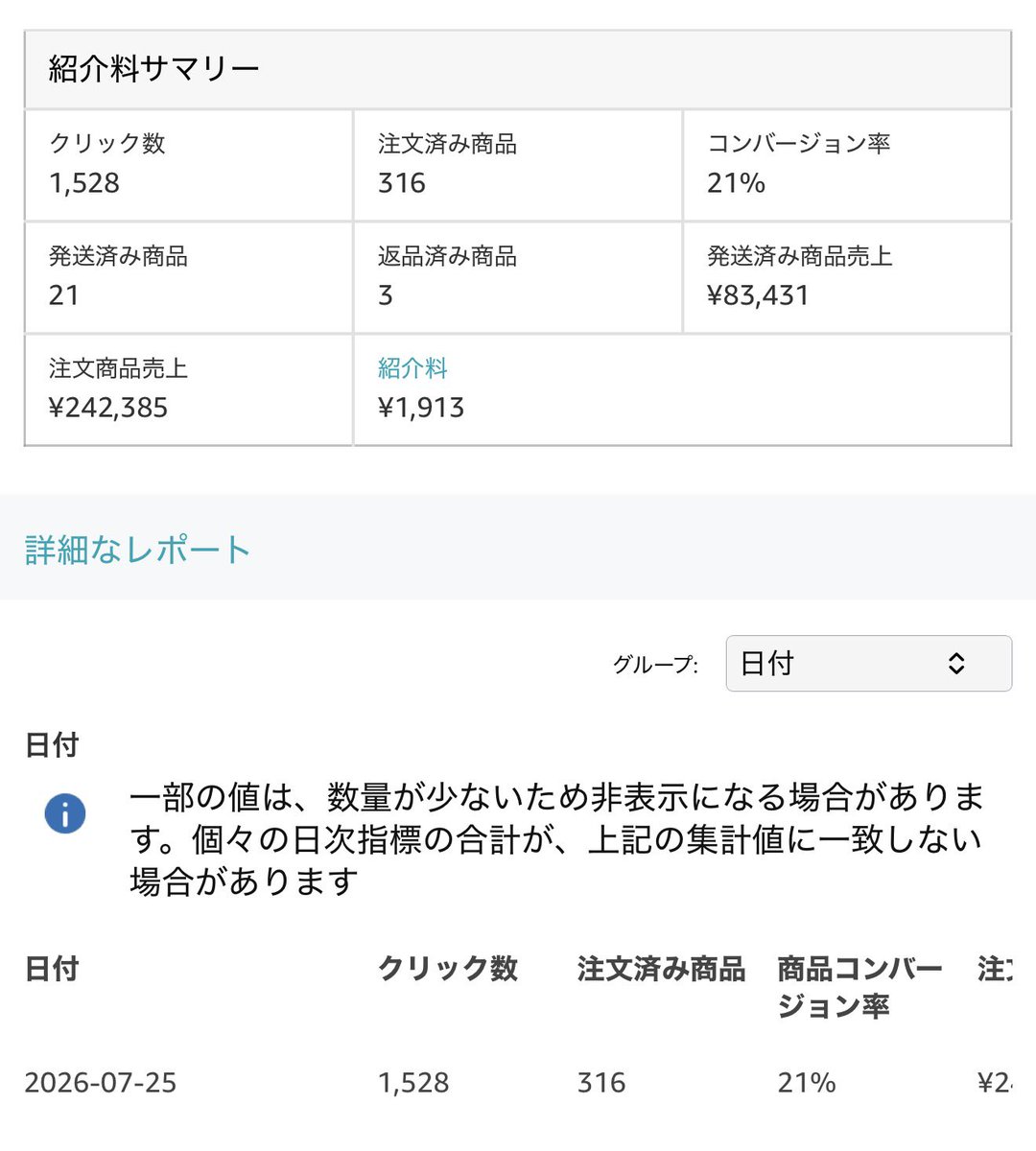 moslog2's tweet photo. おはようございます。昨日の成果です。引き続きコツコツ積み上げます。 https://t.co/TT1xbtTwz0