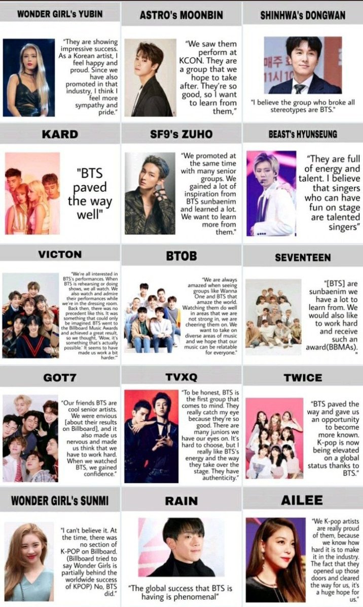 ValYasyuk's tweet photo. @SparSiteNomad The actual music industry acknowledges that BTS made the global breakthrough, but a dumbass in the comments thinks their internet opinion weighs more https://t.co/xK9DoM6yQc