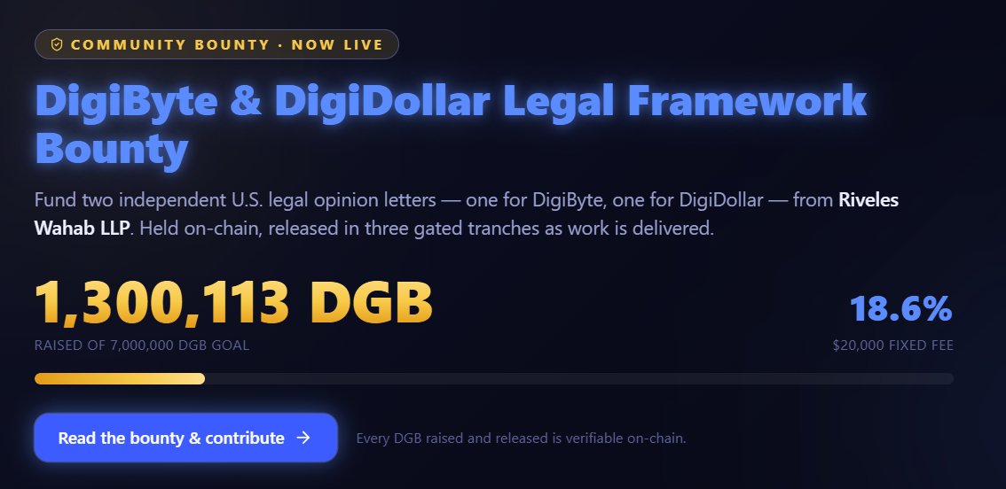 Johnny_DGB's tweet photo. The first gate is for the retainer, this whole process starts in motion whenever we hit 3.5 million digibyte:native https://t.co/GpxiOuaxLN