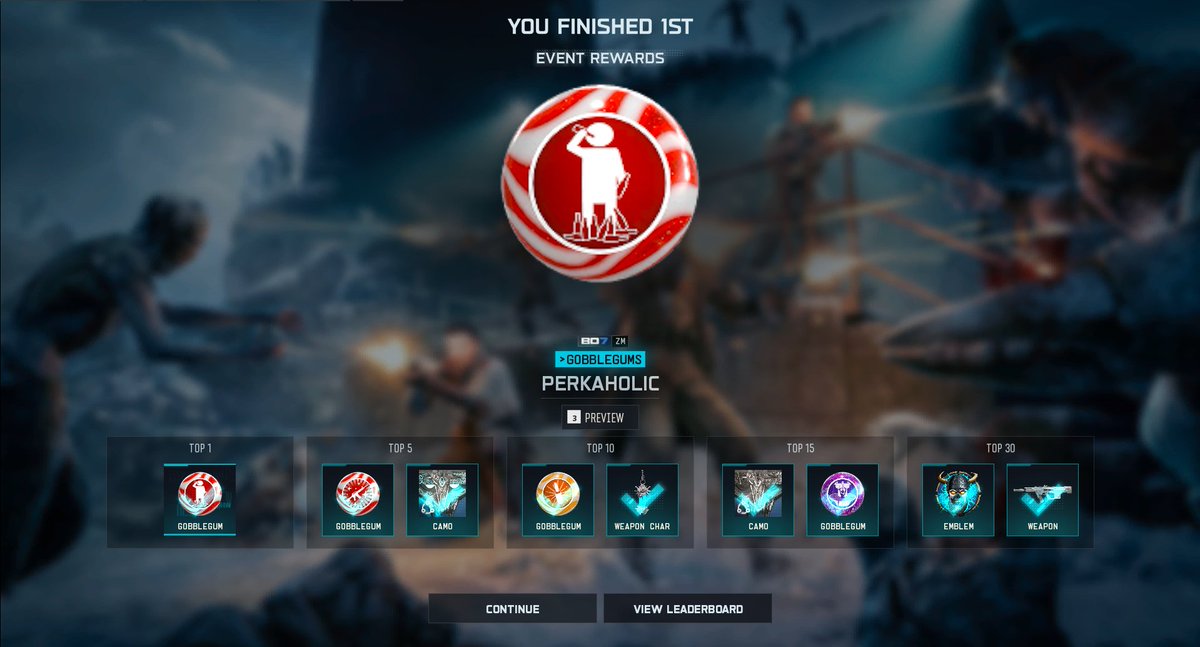 AnubisVsCOD's tweet photo. eidskallen event completed but I`m Happy more for earning the Touch Grass CC, still 20 to go to unlock cold snap, I think this is the longest grind ever exist in cod game so cold snap camo is mid for this one I think it should have been the nexus horizon instead like swapped. https://t.co/sMDposqIJw