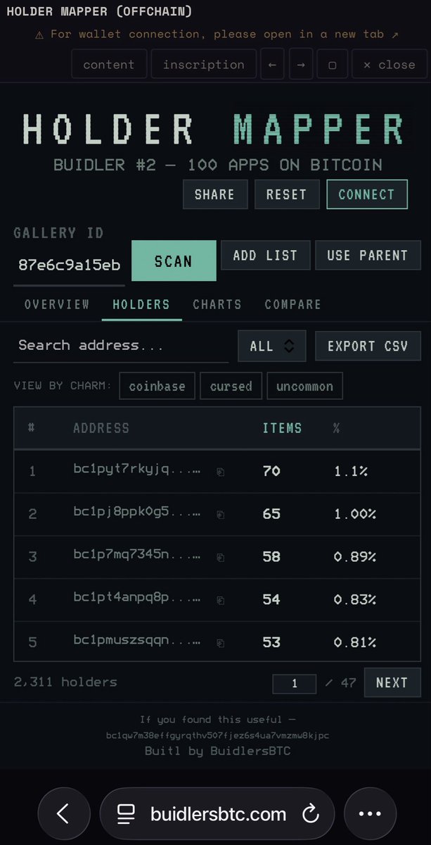 BuidlersBTC's tweet photo. Reminder: you can easily use the Holder Mapper for snapshots!

Enter a parent, a gallery or a list of inscription IDs, go the the holders tab, and export a CSV. 

You can also filter by charm or 2+/5+/10+ items held if you need.

https://t.co/tLmrLMzHuZ

🏗️ https://t.co/vh2RnVDnsb