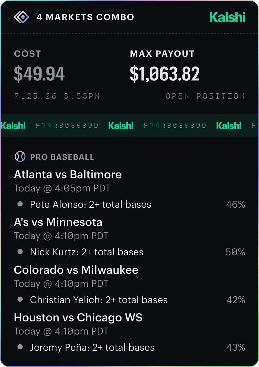 JimmySmoove's tweet photo. Something told me to put a whole unit on this parlay let’s cash this one gang 🤝

⚾️ 4 legs +2075 @Kalshi 

- Pete Alonso 2 TB #Birdland 
-  Nick Kurtz 2 TB #AlwaysAthletics 
-  Christian Yelich 2 TB #ThisismyCrew 
- Jeremy Peña 2 TB #ChaseTheFight 

#Gambling𝕏  #MLB https://t.co/caxs87htiG