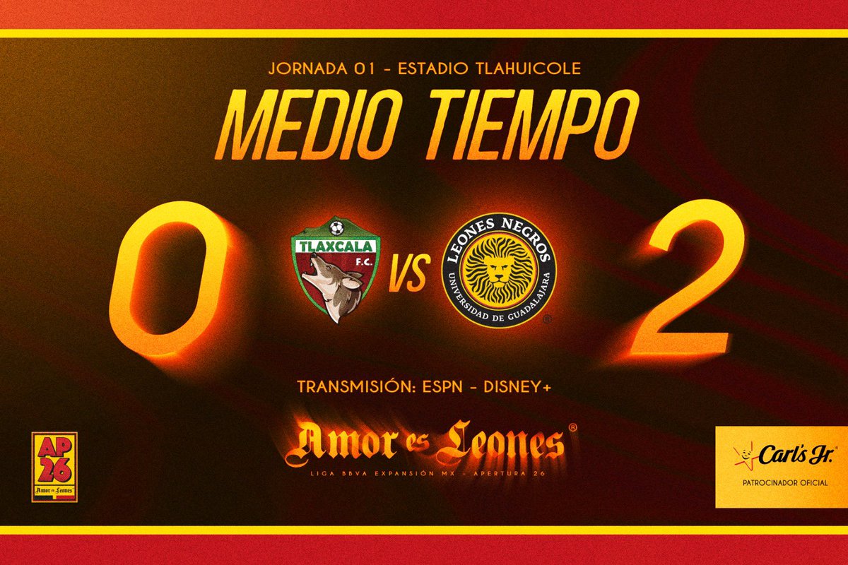 LeonesNegrosCF's tweet photo. Nos vamos al descanso con ventaja y con ganas de más.

#AmorEsLeones https://t.co/JmIRKaUZHF